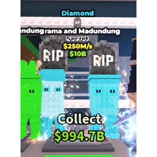 garama and madundung