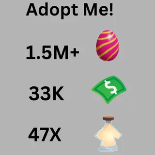 1.5M+ Candy Eggs, 33K Bucks, And 47X Portion