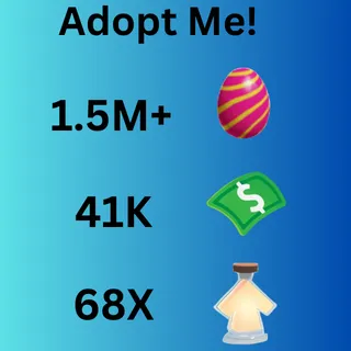 1.5M+ Candy Eggs, Bucks, Portion, Pets And Much More