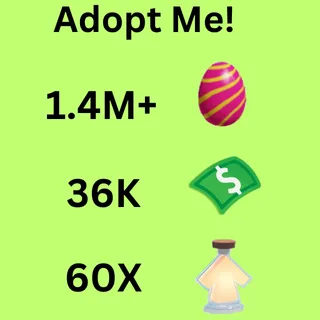 1.4M+ Candy Eggs, 36K Bucks, And 60X Portion