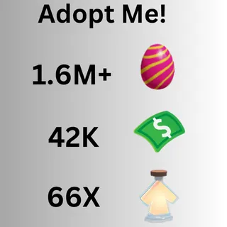 1.6M+ Candy Eggs, Bucks, Portion, Pets And Much More