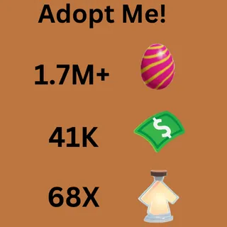 1.7M+ Candy Eggs, Bucks, Portion, Pets And Much More