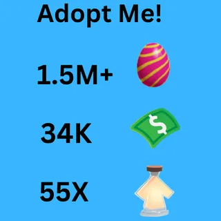 1.5M+ Candy Eggs, 34K Bucks, And 55X Portion