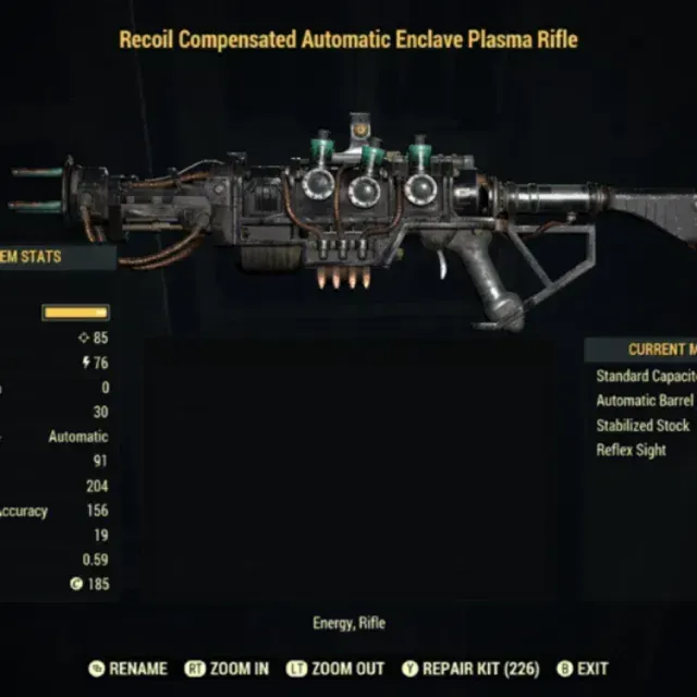 รายการภาพถ่าย