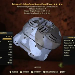 AristoPRAKHaul Scout CA