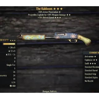 The Kabloom