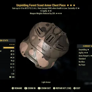 Uny2aAK Scout Chest