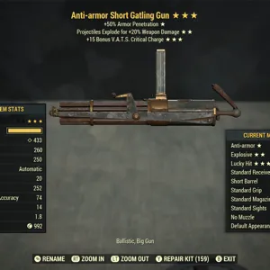 AAE15c Gatling Gun