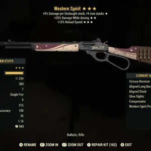Western Spirit