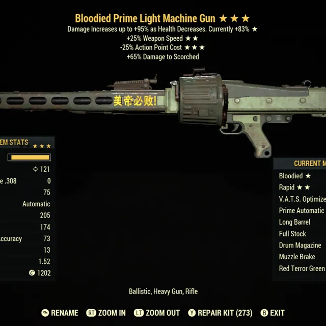 รายการภาพถ่าย