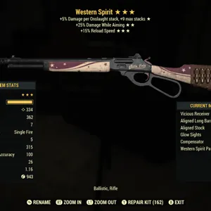 Western Spirit