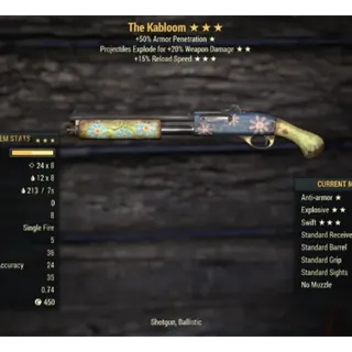 The Kabloom Unique Shotgun