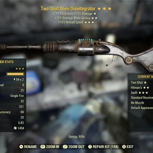 TS25ad15r Disintegrator
