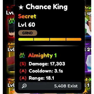 Chance King Almighty