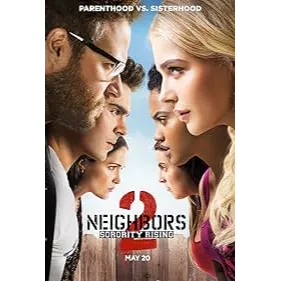 Neighbors 2: Sorority Rising HD ITUNES/ports