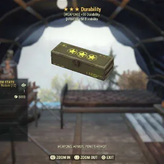 Durability Mod