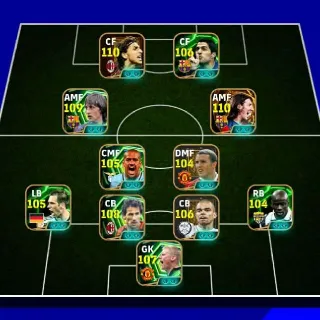 3300 team Strength