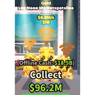 Gold Los Noo My Hotspotsitos