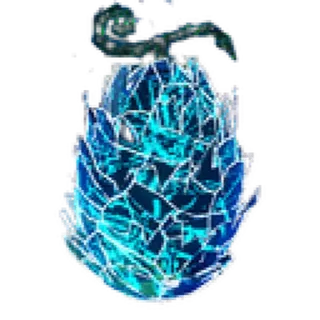 รายการภาพถ่าย