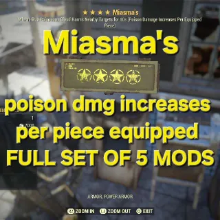 Miasma's Mod x5