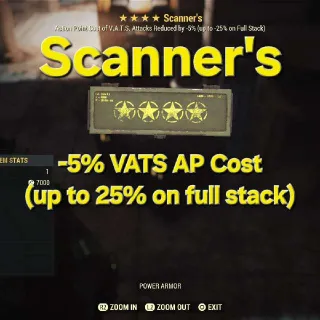 Scanner's Mod x5