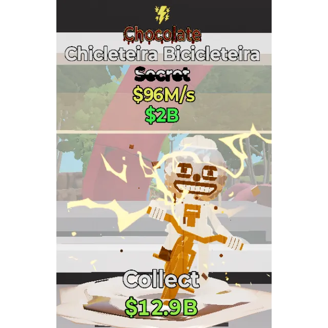 รายการภาพถ่าย