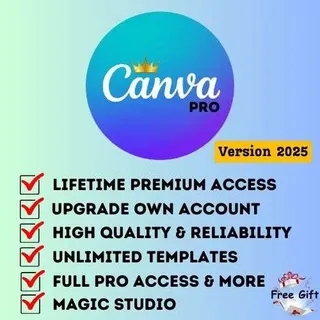 New edition 2025 Canva pro avaliable now