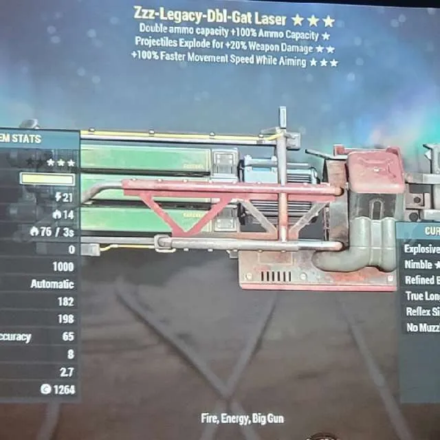 รายการภาพถ่าย