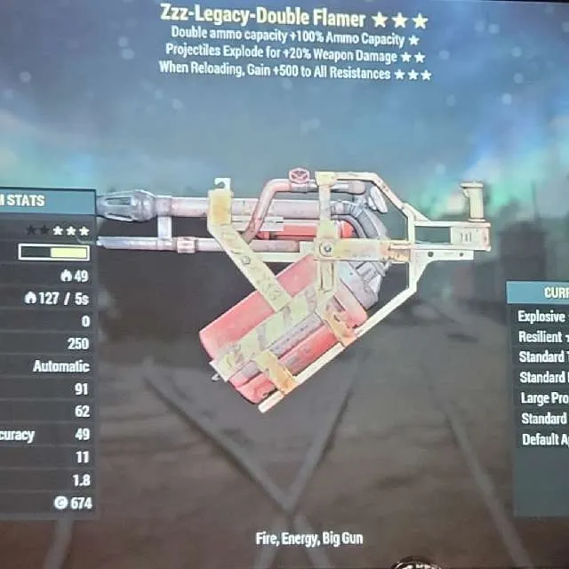 รายการภาพถ่าย