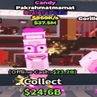 Candy Pakrahmatmamat