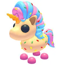 CANDICORN 5 MINUTES DELIVERY