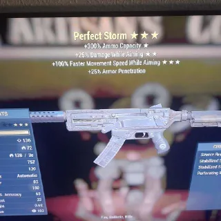 Perfect Storm New Actualiced