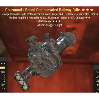 Gourman's Railway Rifle