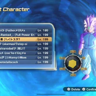 Dragon ball Xenoverse 2 Full Max