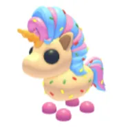 Candicorn
