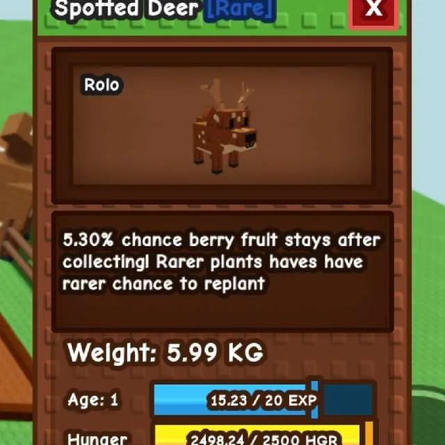 รายการภาพถ่าย