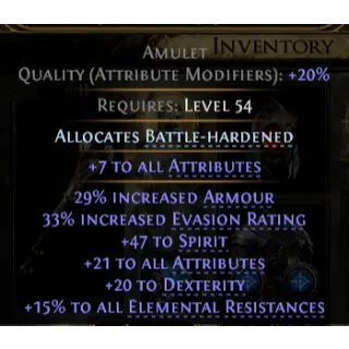 BIS Amulet for  ENDGAME