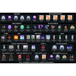 Overwatch Twitch Drops 43+ Items Overwatch 2