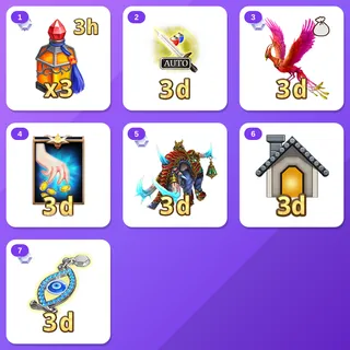Metin2 Twitch Drops (7 Items) — Potion of Wisdom 3x3h + Auto-Hunting (3d) +5 more