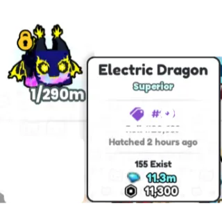 Pets Go Electric Dragon Top Pet