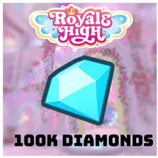 100k dims