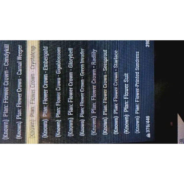 รายการภาพถ่าย