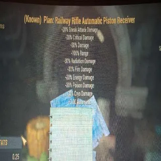 Railway Rifle Automatic