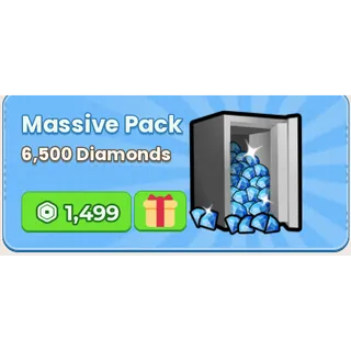 Run A Restaurant | 6.5K Diamonds 1499