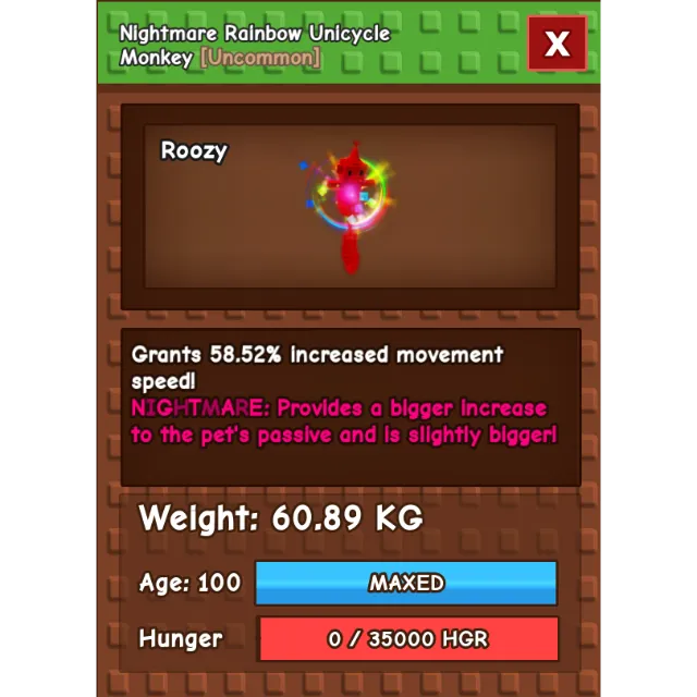 รายการภาพถ่าย