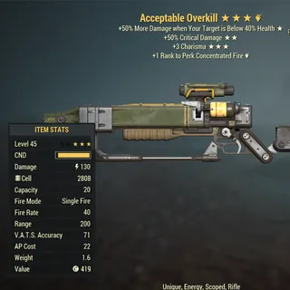 Acceptable Overkill