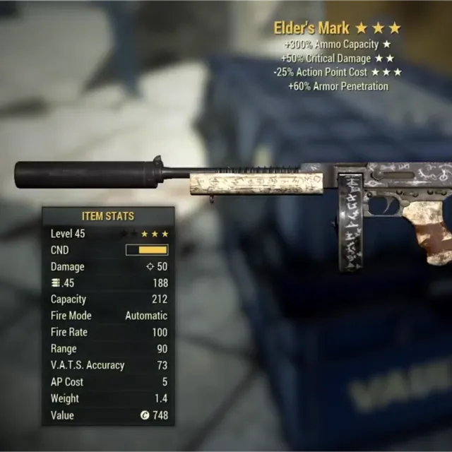 รายการภาพถ่าย