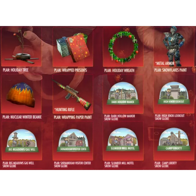 รายการภาพถ่าย