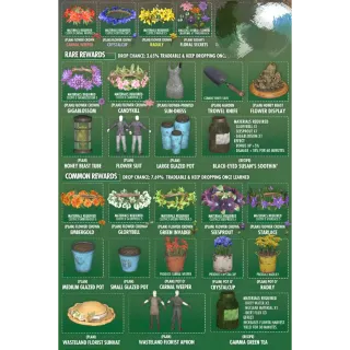 the big bloom event ALL 26*plans bundle