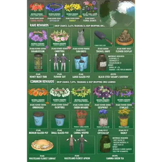 the big bloom event ALL 26*plans bundle